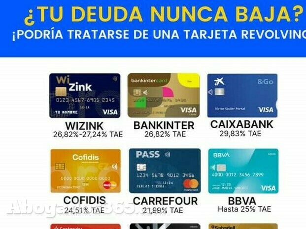 TARJETAS REVOLVING USURA