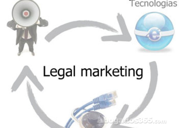 Legal marketing