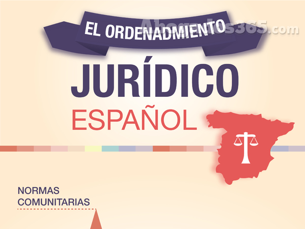 El-ordenamiento-jurídico-Español-infografía-Consejero-Legal.jpg